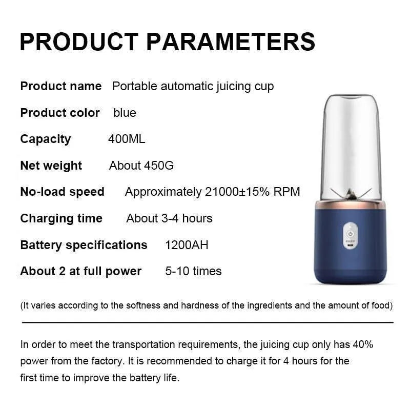 Portable 2-in-1 Blue Juicer Blender for Home & Travel