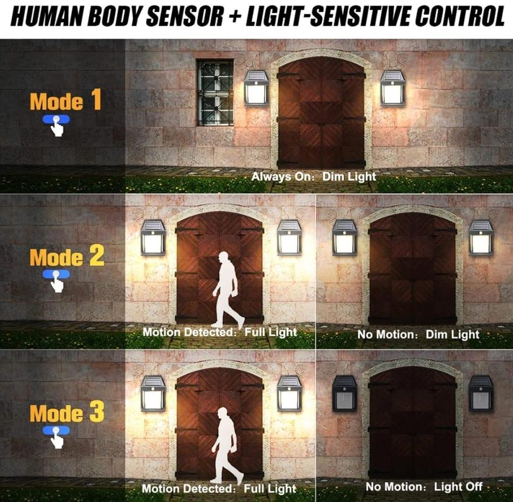 Solar Motion Sensor Light for Balconies & Fences